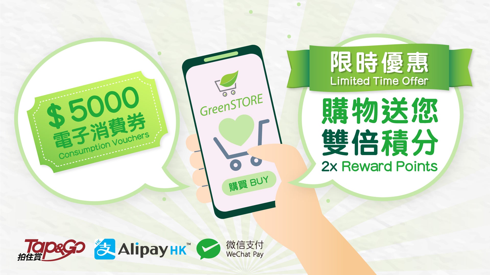 【2x Points】Let's Make Good Use of The Consumption Vouchers!<br>＊Products, Services Both Available