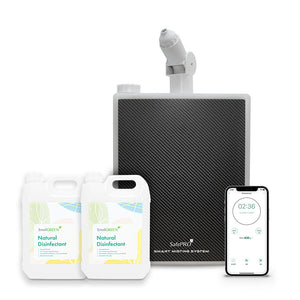 SafePRO® Smart Misting System