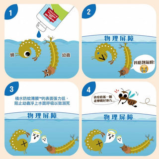 SafePRO® Aquatain AMF Mosquito Film™, kill mosquito larvae in water 積水防蚊薄膜，滅蚊蛹、滅蚊幼蟲