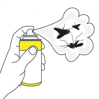 PestAerosol™ Flying & Crawling Pests Aerosol Insecticide, replace insecticidal fumigator, one shot kill mosquitoes, midges, flies, cockroaches, ants, silverfish, ticks and fleas 飛蟲及爬蟲滅蟲噴霧, 滅蚊子、蠓、蒼蠅、蟑螂、螞蟻、銀魚、蜱及跳蚤 , 取代殺蟲煙霧彈, 一次性
