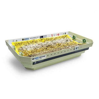 Starkeys® Decore Glue Pad Indoor Insect Killer, Mosquito Trap, Ultraviolet Black Light Tube 室內黏捕型滅蚊蠅燈，黑紫外光滅蚊燈